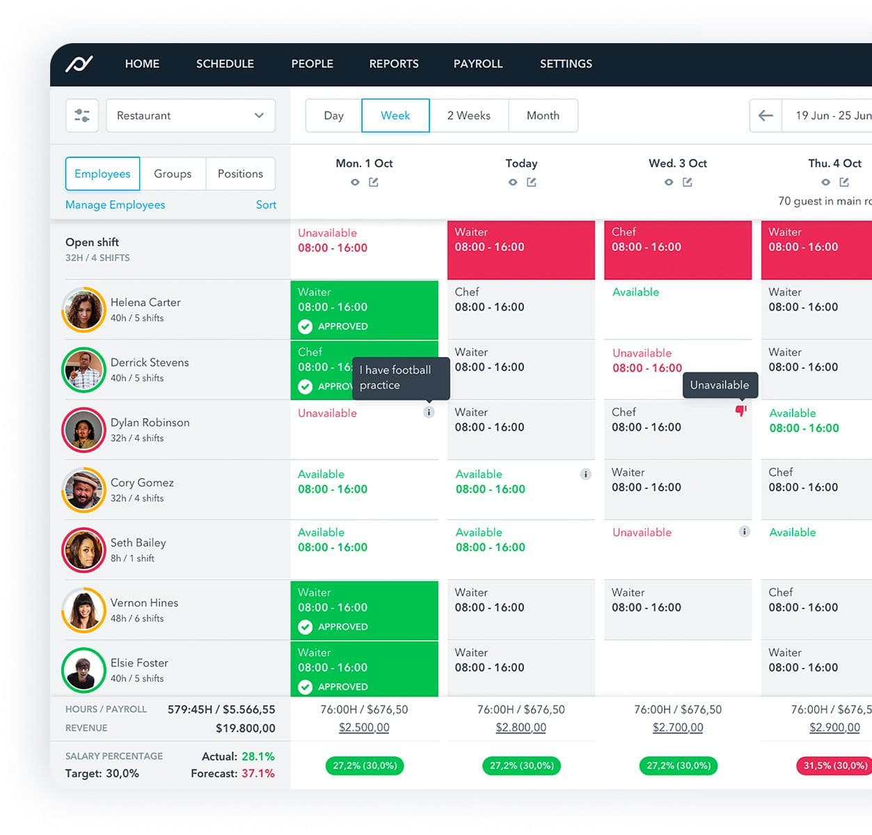 Image Source: planday.com