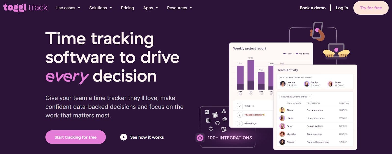 Image Source: toggl.com